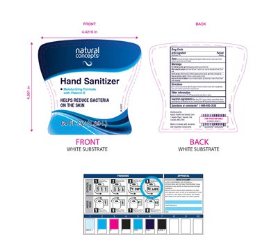 Principal Display Panel 64 Oz (64oz Sanitizer 70)